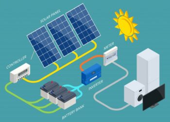 What Is Solar Energy And How Do Solar Panels Work?