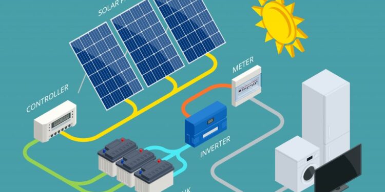 What Is Solar Energy And How Do Solar Panels Work?